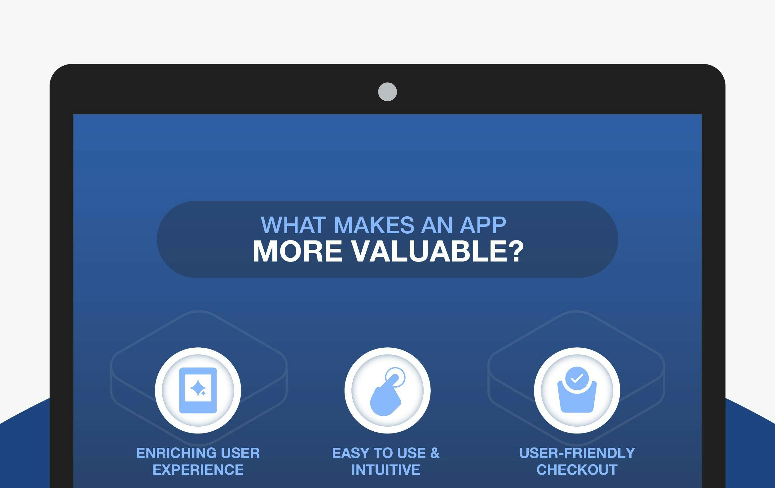 How to Value an App? What Makes an App Valuable?